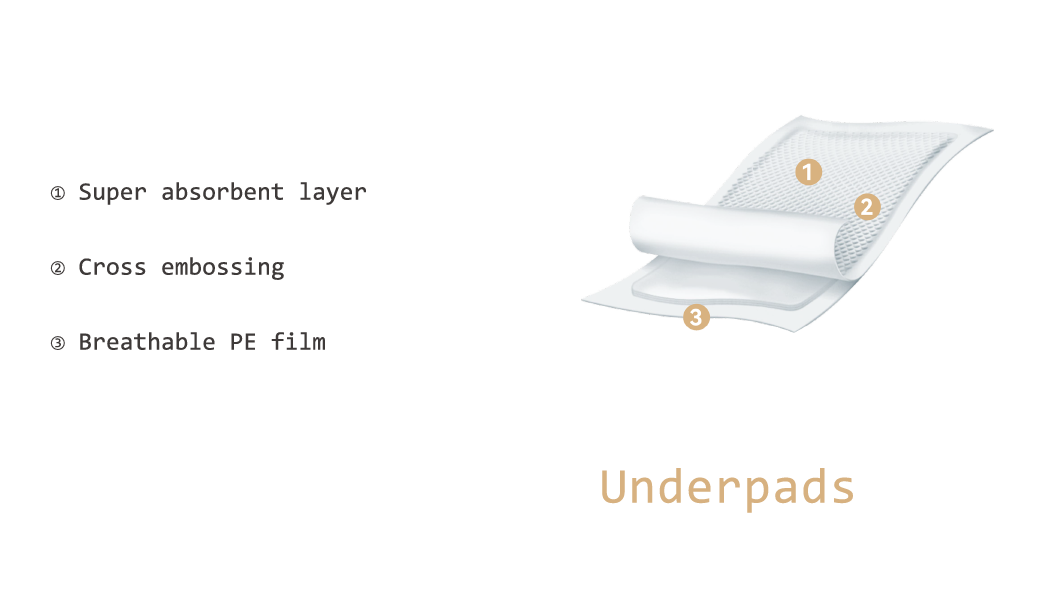 underpads详情页