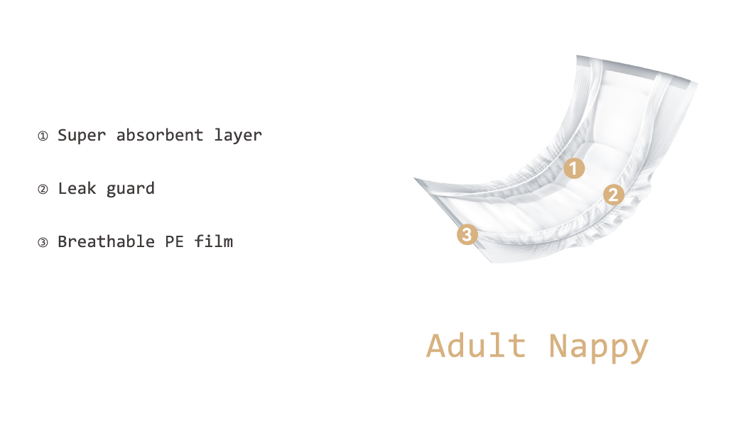 adult nappy详情页