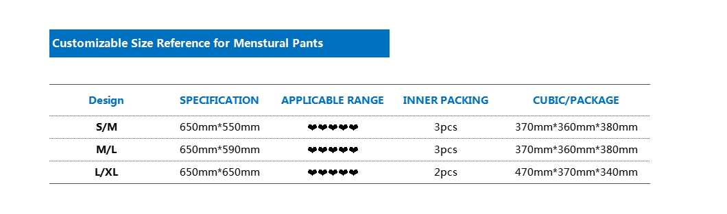 Menstrual pants size