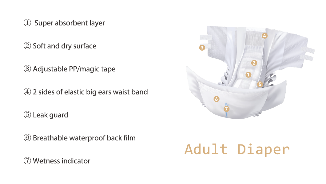 adult diaper详情页