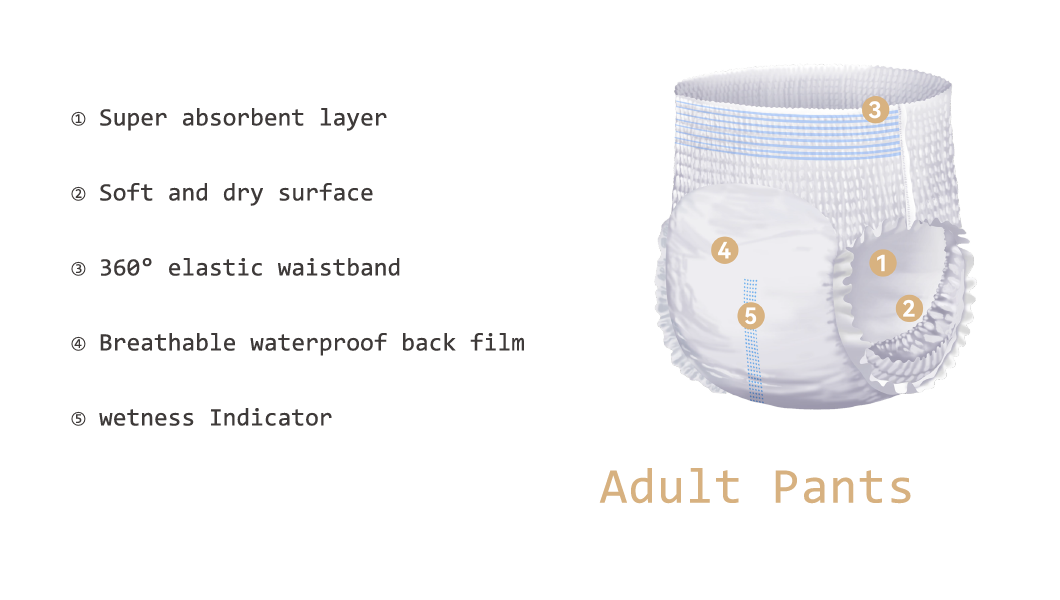 adult pants详情页