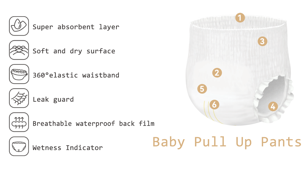 Baby pants详情页